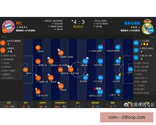 欧冠淘汰赛对阵分析中球迷最关心的常见问题全解析战术赛程主客场伤停与晋级走势